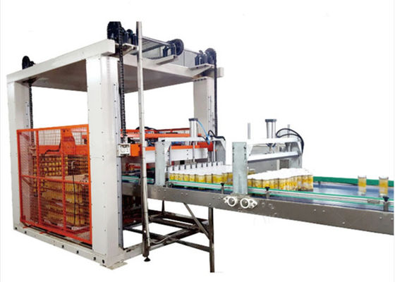 Automatische 380V 2200bags/Uurhoge snelheid Palletizer