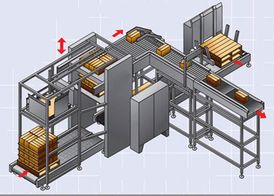 1500mm 13000W de Machine van Zakpalletizer in Elektrische Industrie van 3C